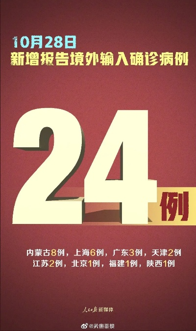 31省区市新增本土确诊36例/31省区市新增本土确诊病例4例 31省区市新增本土确诊36例/31省区市新增本土确诊病例4例