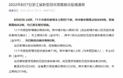 浙江昨日新增本土阳性50例/浙江新增新冠本土一例
