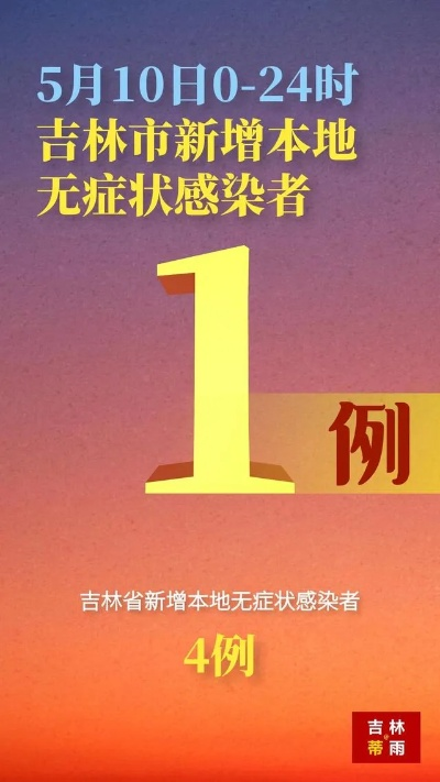 【吉林市新增本地无症状500例,吉林市疫情无症状感染者】