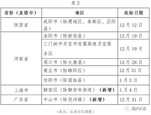 杭州新增5例本土确诊/杭州新增1例本土病例 杭州新增5例本土确诊/杭州新增1例本土病例