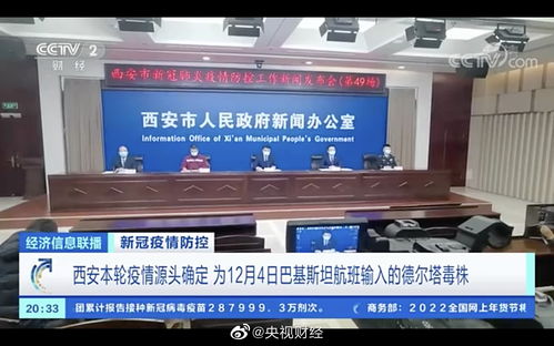 西安本轮疫情源头确定(西安疫情病毒来源) 西安本轮疫情源头确定(西安疫情病毒来源)