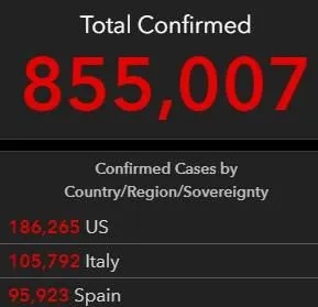 美国新冠超566万例/美国新冠超566万例是真的吗 美国新冠超566万例/美国新冠超566万例是真的吗