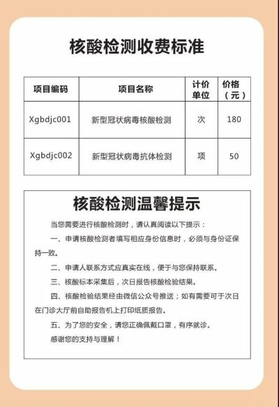 多地核酸检测将收费:核酸收费? 多地核酸检测将收费:核酸收费?