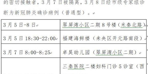西安通报2病例轨迹/西安病例公布 西安通报2病例轨迹/西安病例公布
