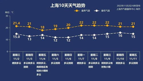 【多地核酸筛查不必全员参与,一地再现本土确诊!所有人非必要不进出,全员核酸检测】