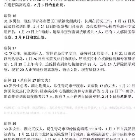 【青岛新增1例本土确诊病例,青岛新增一例本土】 【青岛新增1例本土确诊病例,青岛新增一例本土】