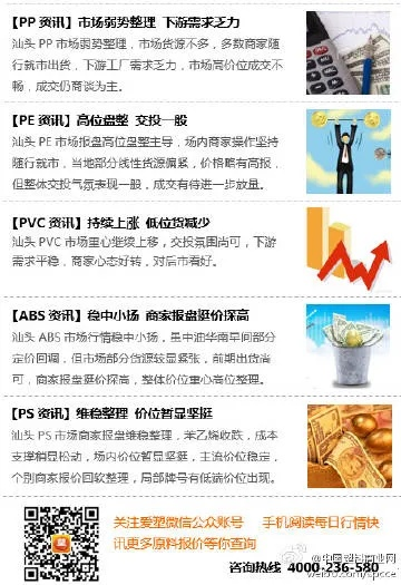 中国塑料商务网/全球塑料网 中国塑料商务网/全球塑料网