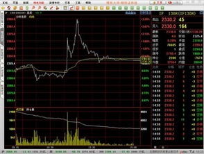 【鲁证期货博易大师下载,淄博鲁证期货】
