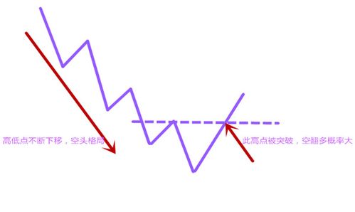 小恒指期货交易平台/小恒指正规交易平台
