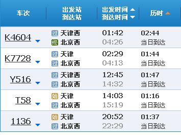【北京西站风险等级,北京西站风险级别】