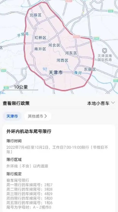 天津限号2021最新限号4月:天津限号2020限号表 天津限号2021最新限号4月:天津限号2020限号表