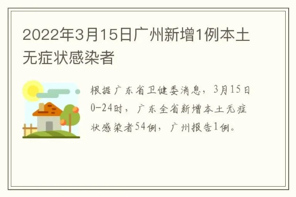 广州新增本土无症状1例:广州新增本土无症状1例? 广州新增本土无症状1例:广州新增本土无症状1例?