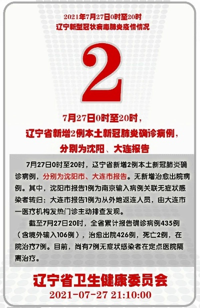 【辽宁新增20例本土确诊/辽宁新增20例本土确诊病例】