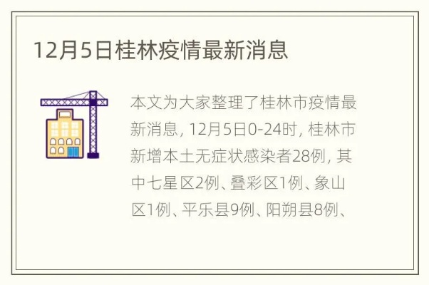 【桂林疫情/桂林疫情什么时候封城的】