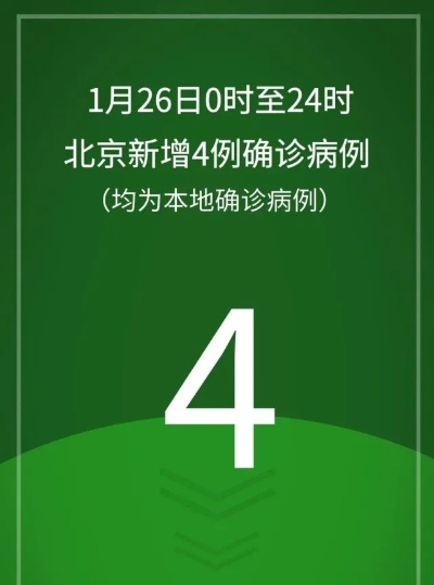 【北京新增本土感染者4例/北京新增本土感染者4例是哪里的】