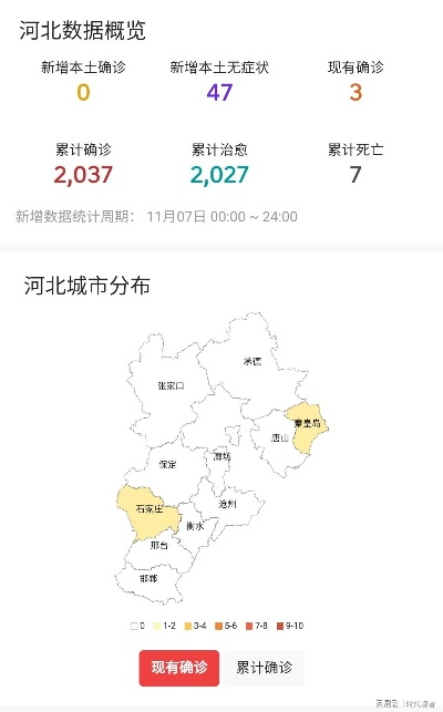 保定疫情最新数据消息/保定疫情最新动态 保定疫情最新数据消息/保定疫情最新动态