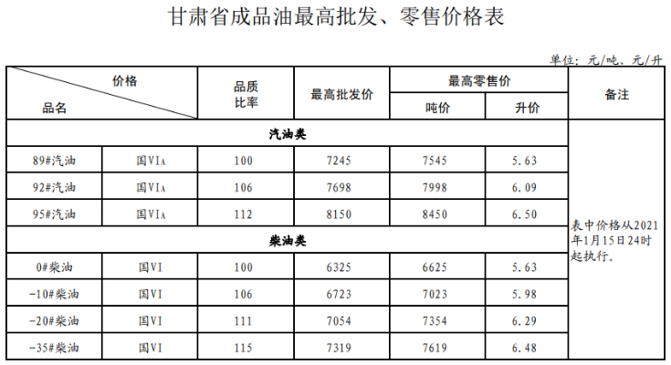 【原油多少钱一吨,原油多少钱一吨实时行情】