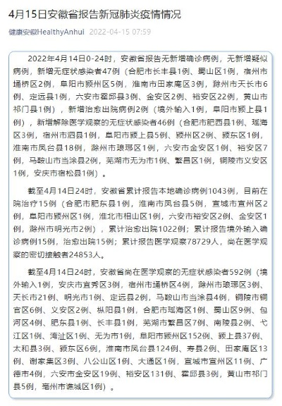 安徽昨日增无症状感染者15例:安徽新增无症状感染者一例 安徽昨日增无症状感染者15例:安徽新增无症状感染者一例