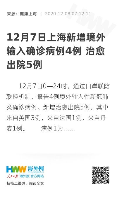 疫情下上海六院救治外籍患者被质疑（上海六院发现疑似病例）