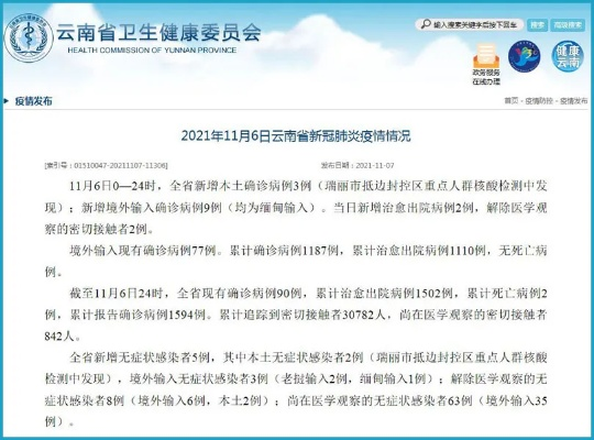 【云南新增本土确诊病例5例/云南新增本土确诊病例9例l】