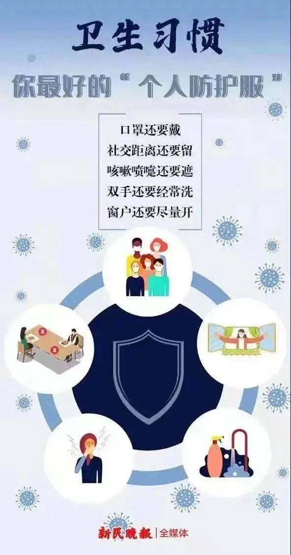 疫情症状初期表现/疫情症状初期表现对比