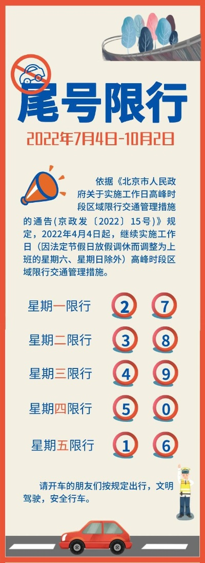 【4月7日限行吗/2021年4月7日限行】 【4月7日限行吗/2021年4月7日限行】