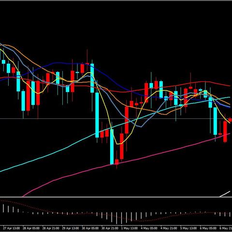 【今日金价实时行情查询/今日金价实时行情查询最新消息】