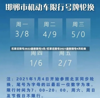 限号轮换时间2021:北京限号轮换时间 限号轮换时间2021:北京限号轮换时间