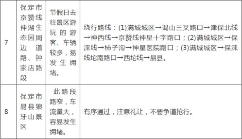 【河北辛集确诊病例近半是中小学生,河北辛集有病例了吗】 【河北辛集确诊病例近半是中小学生,河北辛集有病例了吗】
