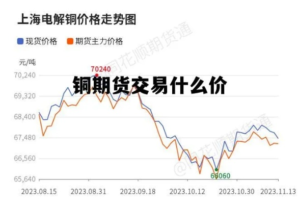铜期货行情实时行情:钼期货实时行情 铜期货行情实时行情:钼期货实时行情