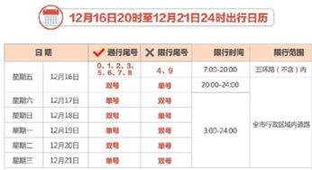 【北京限号最新/北京限号最新通知今天】