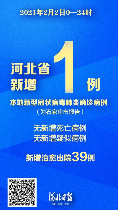【河北新增一例,河北新增一例情况】