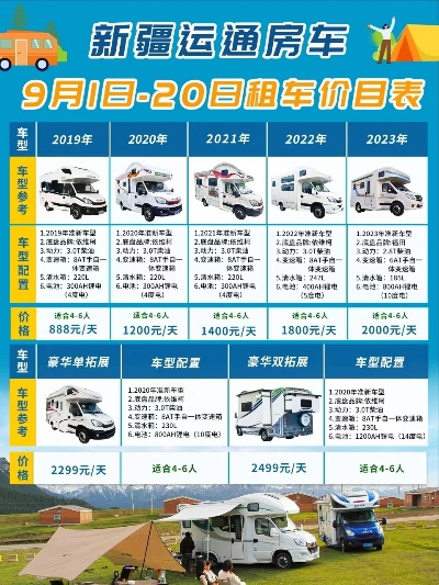 【房车图片价格大全,房车价格 房车图片】
