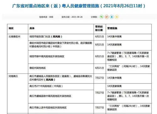 【江苏泰州发现1例阳性样本,江苏泰州一例新型肺炎】 【江苏泰州发现1例阳性样本,江苏泰州一例新型肺炎】