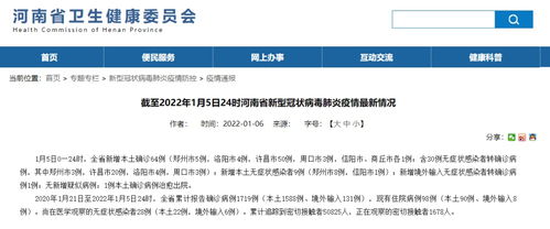 许昌新增本土确诊50例/许昌新增1例是哪里的