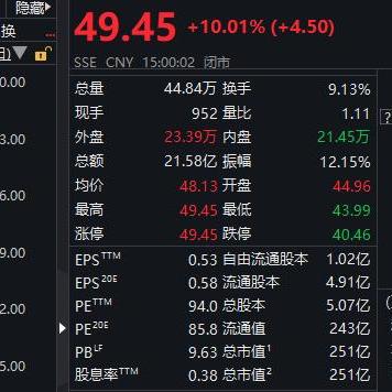 【崩盘是什么意思/爆仓是什么意思?】 【崩盘是什么意思/爆仓是什么意思?】