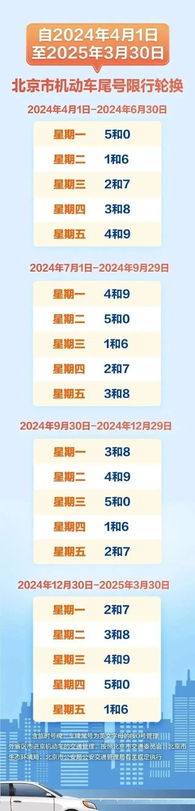 【北京车号限行7月/北京车号限行7月限行吗】