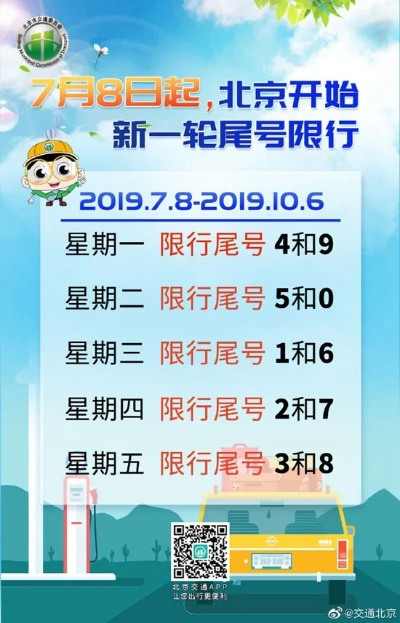 【北京车号限行7月/北京车号限行7月限行吗】 【北京车号限行7月/北京车号限行7月限行吗】