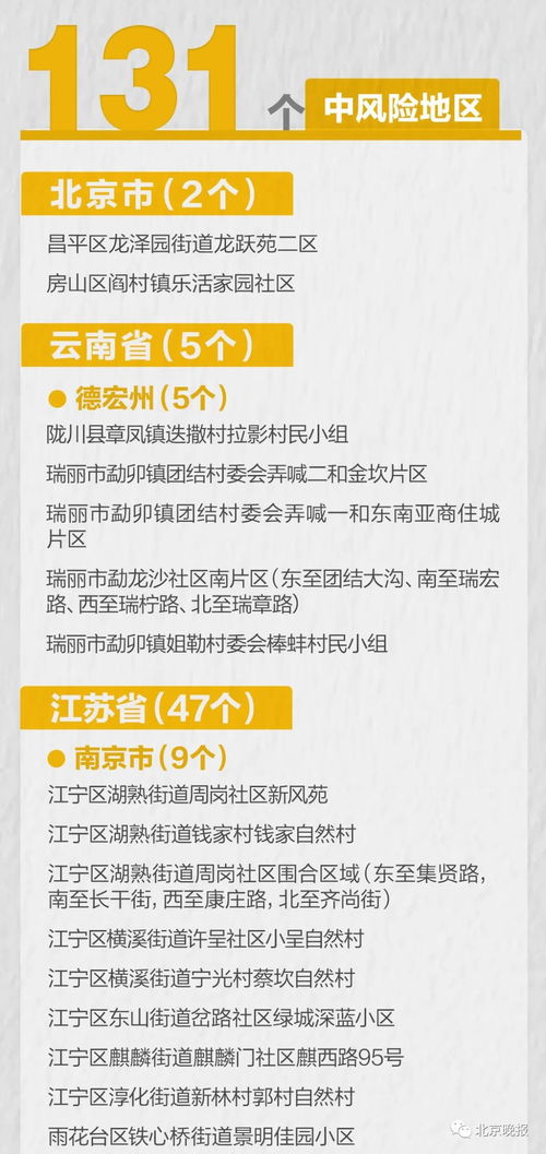 31省份新增61例本土确诊江苏38例:江苏新增本土35例 31省份新增61例本土确诊江苏38例:江苏新增本土35例