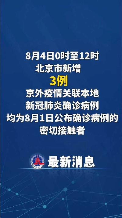 北京市疫情最新消息/北京市疫情最新消息 北京市疫情最新消息/北京市疫情最新消息