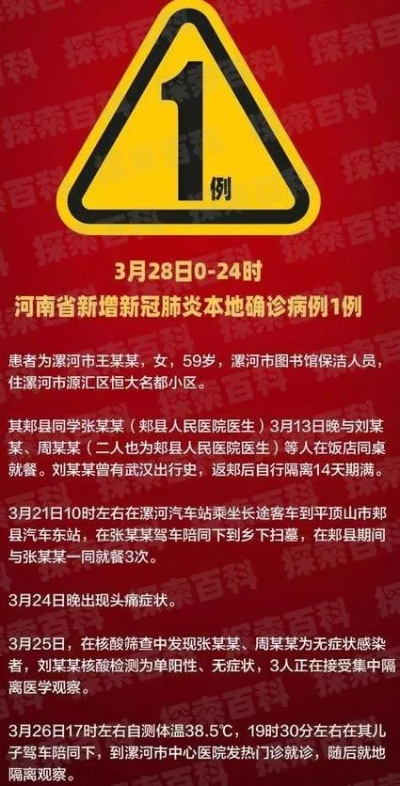漯河疫情最新消息(漯河疫情最新消息今天病例详情) 漯河疫情最新消息(漯河疫情最新消息今天病例详情)