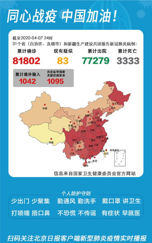 31省区市增62例本土/31省区市增62例本土31省份增33例 31省区市增62例本土/31省区市增62例本土31省份增33例