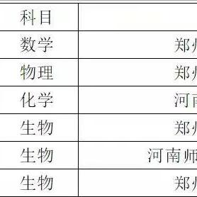 河南新增本土无症状3例:河南新增3例无症状感染者详情 河南新增本土无症状3例:河南新增3例无症状感染者详情