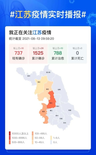 江苏新增确诊4例其中本土2例/江苏新增本土确诊47例 江苏新增确诊4例其中本土2例/江苏新增本土确诊47例