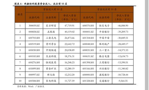 伦铜期货行情最新/伦铜期货行情最新行情今日价格表 伦铜期货行情最新/伦铜期货行情最新行情今日价格表