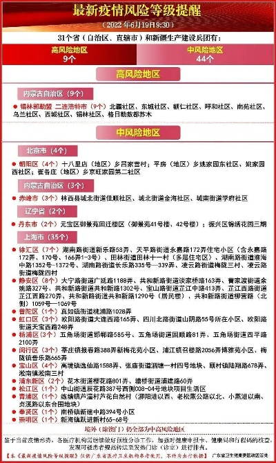 【虎门最新疫情情况,虎门最新疫情报告】 【虎门最新疫情情况,虎门最新疫情报告】
