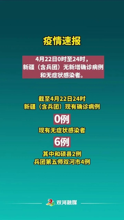 新疆:本轮疫情为史上防控难度最大（新疆疫情发展）