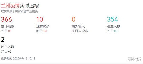 兰州市疫情最新消息/兰州市疫情新动态 兰州市疫情最新消息/兰州市疫情新动态