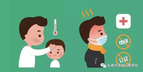 【发烧了怎么判断是不是新型冠状病毒,发烧怎么知道是不是新冠】 【发烧了怎么判断是不是新型冠状病毒,发烧怎么知道是不是新冠】