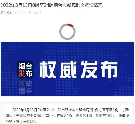 烟台疫情最新情况/烟台疫情最新动态 烟台疫情最新情况/烟台疫情最新动态